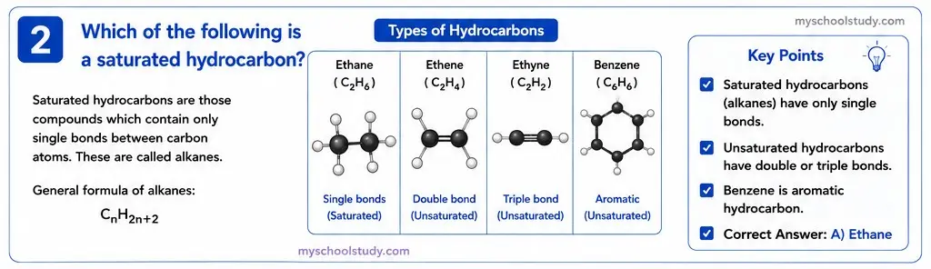 Quiz Class 10th Science 13-05-2026 10.13.2 class 10th science myschoolstudy.com ncert solution
