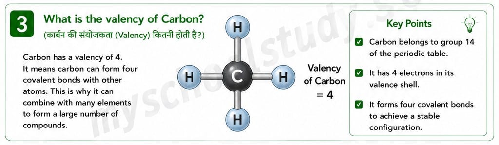 Quiz Of Class 10th Science 15-05-2026 10.15.3 class 10th science ncert myschoolstudy.com