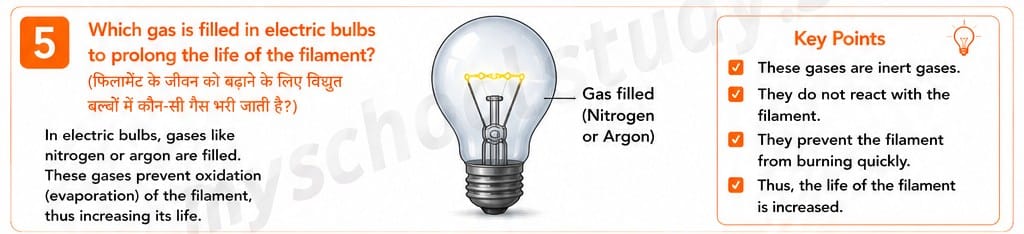 Quiz Of Class 10th Science 15-05-2026 10.15.5 class 10th science ncert myschoolstudy.com