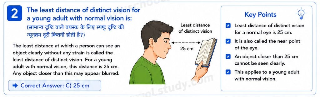 10.16.2 class 10th science myschoolstudy.com