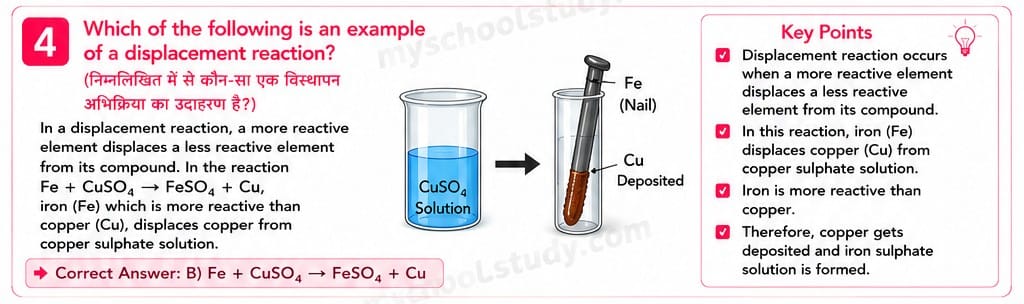 10.16.4 class 10th science myschoolstudy.com