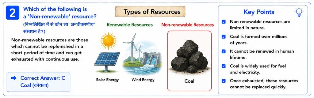 Quiz Class 10th Social Science NCERT MCQs 18-05-2026