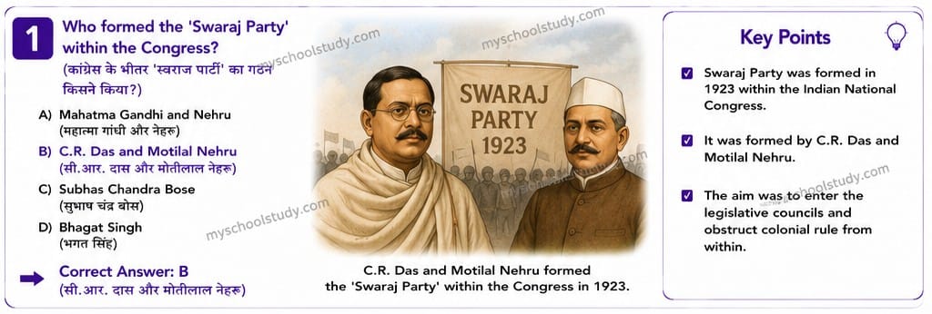 Quiz Class 10th Social Science, NCERT MCQs , 21-05-2026