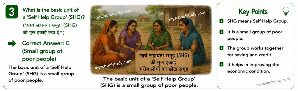 Quiz Of Class 10th Social Science (SST) 25-05-2026