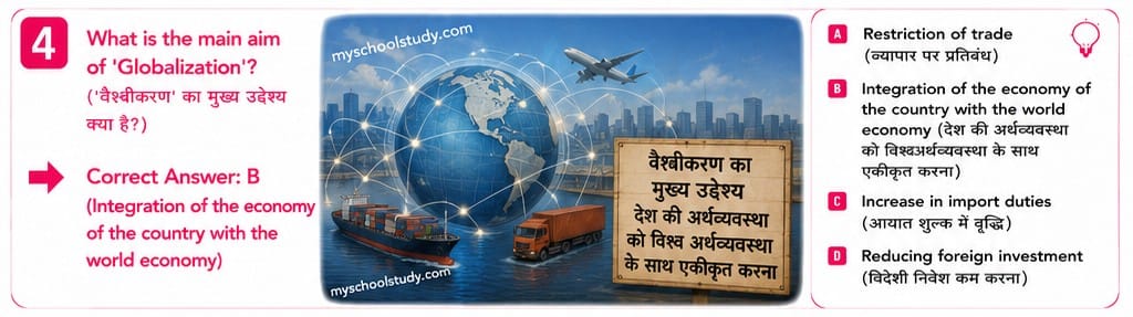 Quiz Class 10th Social Science NCERT 26-05-2026