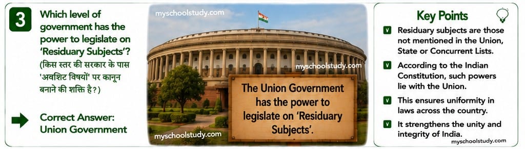 Quiz Class 10th Social Science 29-05-2026