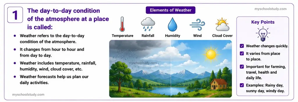 Quiz Class 7th Science 10-05-2026 7.10.1 class 7th science myschoolstudy.com ncert solution