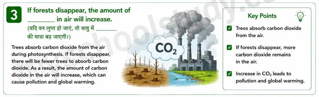 Quiz Class 7th Science 13-05-2026 7.13.3 class 7th science ncert myschoolstudy.com