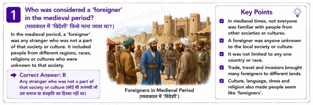 Quiz Of Class 7th Social Science 17-05-2026 7.17.1 class 7th so. science myschoolstudy.com