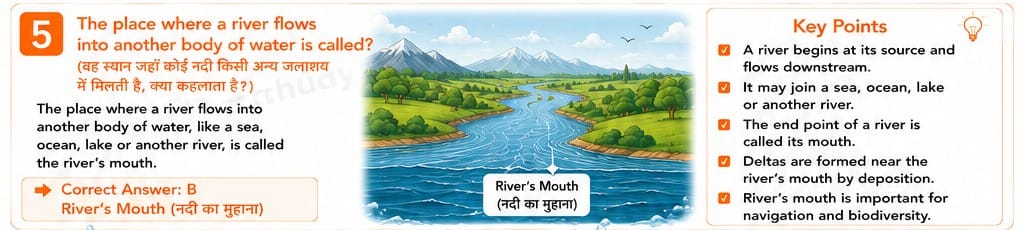 Quiz Of Class 7th Social Science 17-05-2026 7.17.5 class 7th so. science myschoolstudy.com