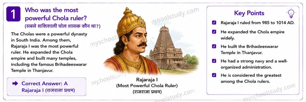 Class 7th Social Science Quiz Of NCERT with MCQs 7.18.1 class 7th so. science myschoolstudy.com