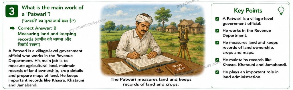 Class 7th Social Science NCERT with MCQs 19-05-2026
