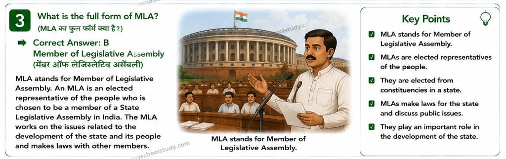 Class 7th Social Science NCERT MCQs 20-05-2026
