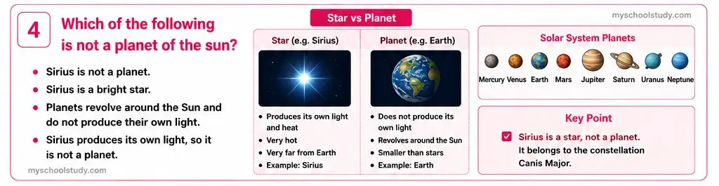 Quiz Class 8th Science 10-05-2026 8.10.4 class 8th science myschoolstudy.com ncert solution