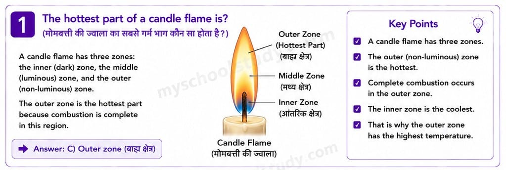 Quiz Class 8th Science 16-05-2026 8.16.1 class 8th science myschoolstudy.com