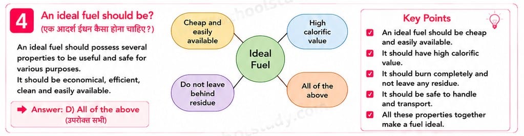 Quiz Class 8th Science 16-05-2026 8.16.4 class 8th science myschoolstudy.com