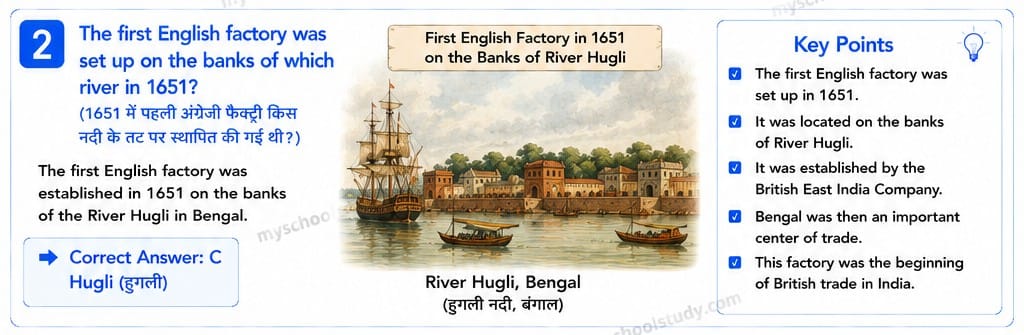 Quiz Class 8th Social Science ncert MCQs 17-05-2026