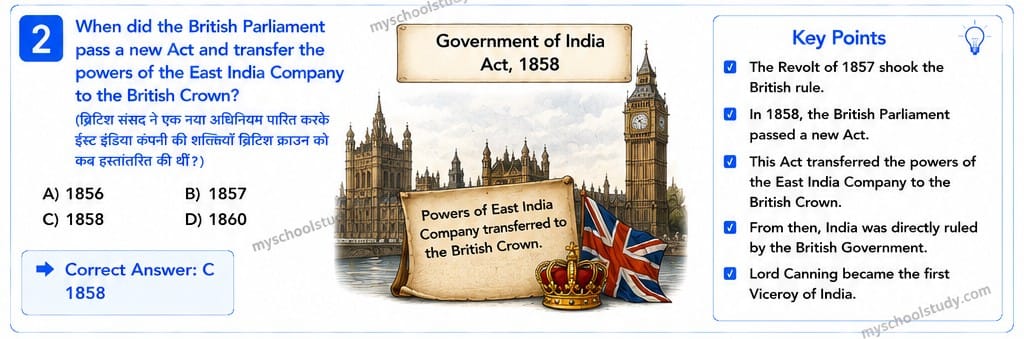 Quiz Class 8th Social Science ncert MCQs 18-05-2026