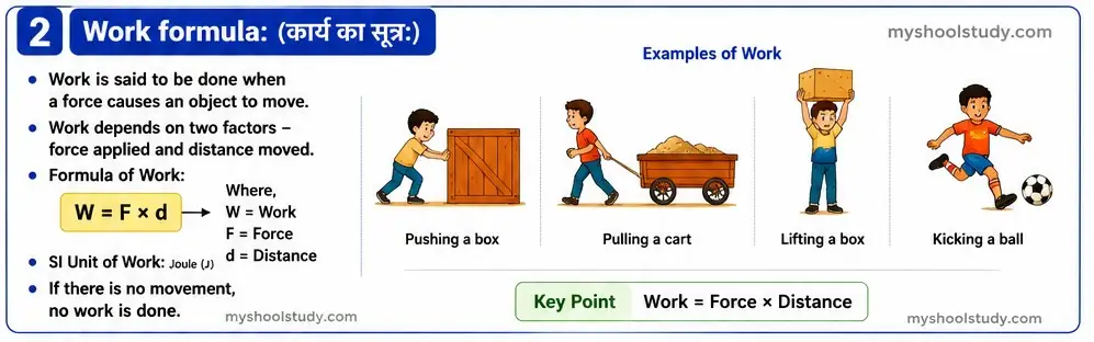 Quiz Class 9th Science 10-05-2026 9.10.2 myschoolstudy.com science class 9th