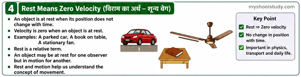 Quiz Class 9th Science 11-05-2026 9.11.4 myschoolstudy.com science