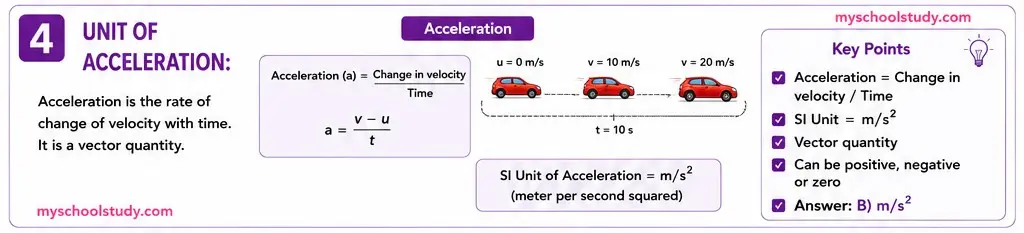 Quiz Class 9th Science 13-05-2026 9.13.4 class 9th science myschoolstudy.com ncert mp bord