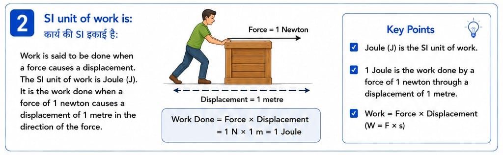 Quiz Class 9th Science 14-05-2026 9.14.2 class 9th science ncert myschoolstudy.com
