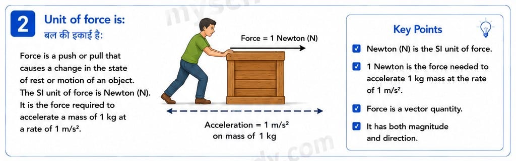 Quiz Class 9th Science 15-05-2026 9.15.2 class 9th science ncert myschoolstudy.com