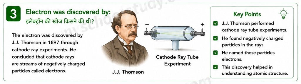Quiz Class 9th Science 15-05-2026 9.15.3 class 9th science ncert myschoolstudy.com