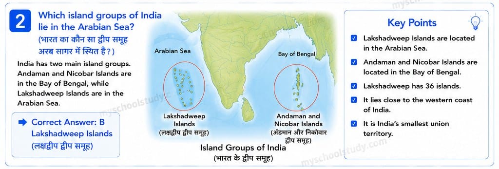 Quiz Class 9th Social Science NCERT MCQs 17-05-2026