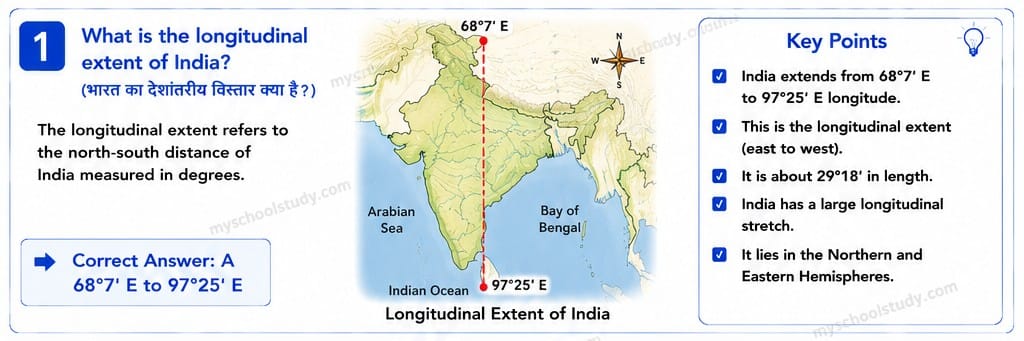 Quiz Class 9th Social Science NCERT MCQs 18-05-2026