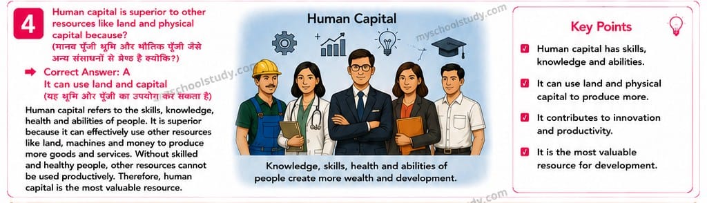 lass-9th-Social-Science-ncert-MCQs-myschoolstudy.com_.jpg