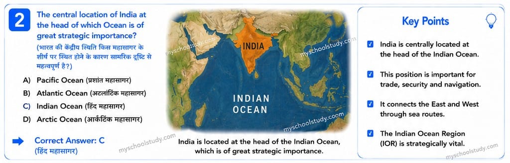 Class 9th Social Science NCERT
