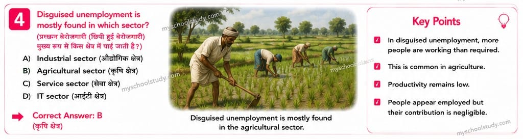 Class 9th Social Science NCERT