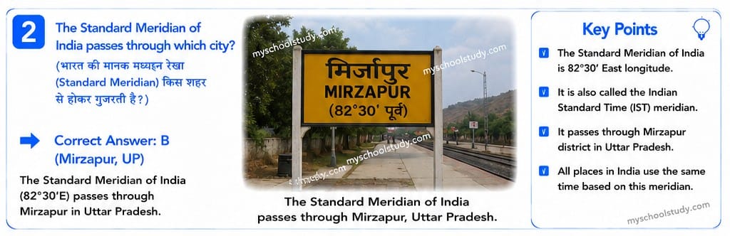Quiz Class 9th Social Science NCERT MCQs 23-05-2026