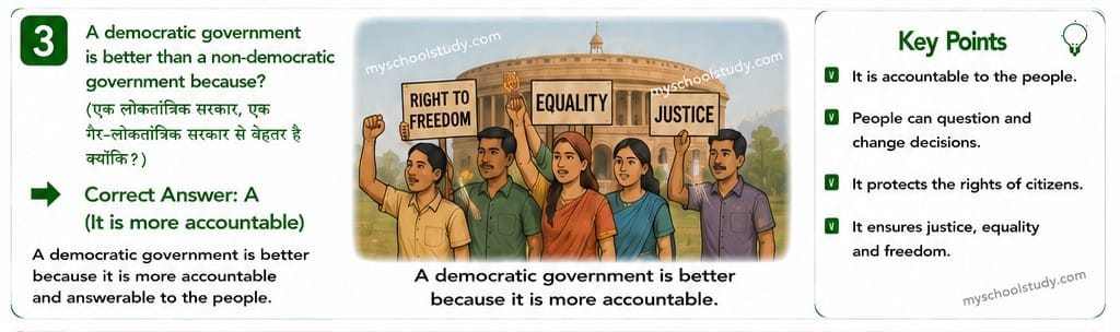 Quiz Of Class 9th Social Science NCERT 25-05-2026
