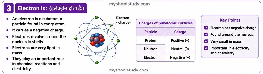 Quiz Class 9th Science 09-05-2026 9.9.3 myschoolstudy.com class 9th science ncert