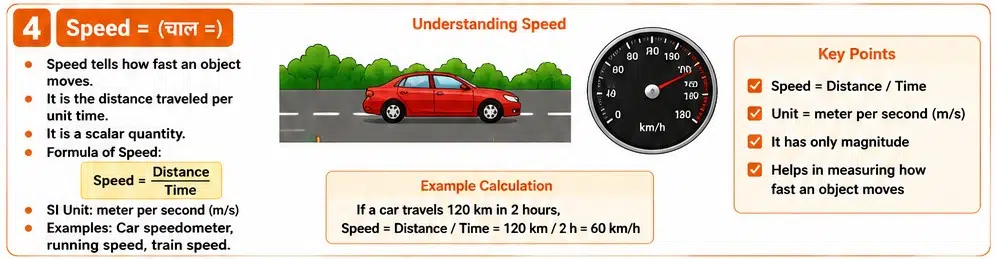 Quiz Class 9th Science 09-05-2026 9.9.4 myschoolstudy.com class 9th science ncert