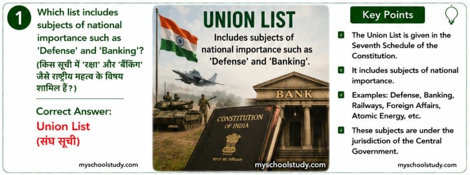 10.6.7.1 class 10th so.science, ncert mcqs myschoolstudy.com (2)