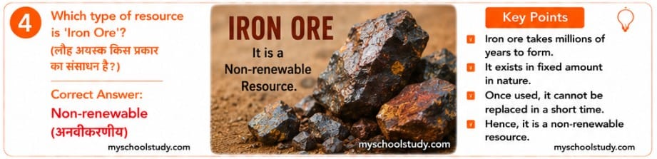 10.6.7.4 class 10th so.science, ncert mcqs myschoolstudy.com