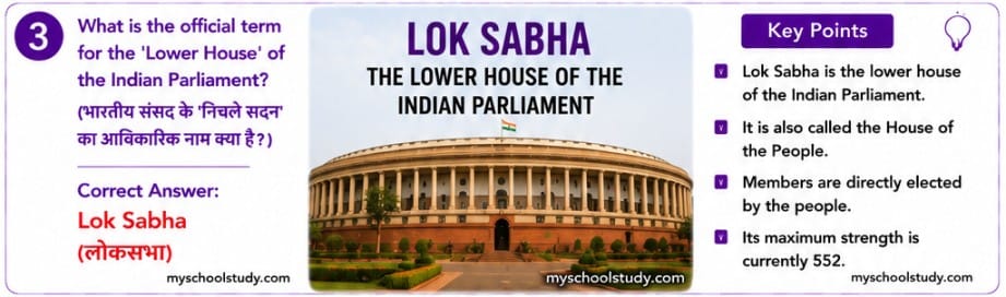 8.6.7.3 class 8th so. science, ncert mcqs myschoolstudy.com
