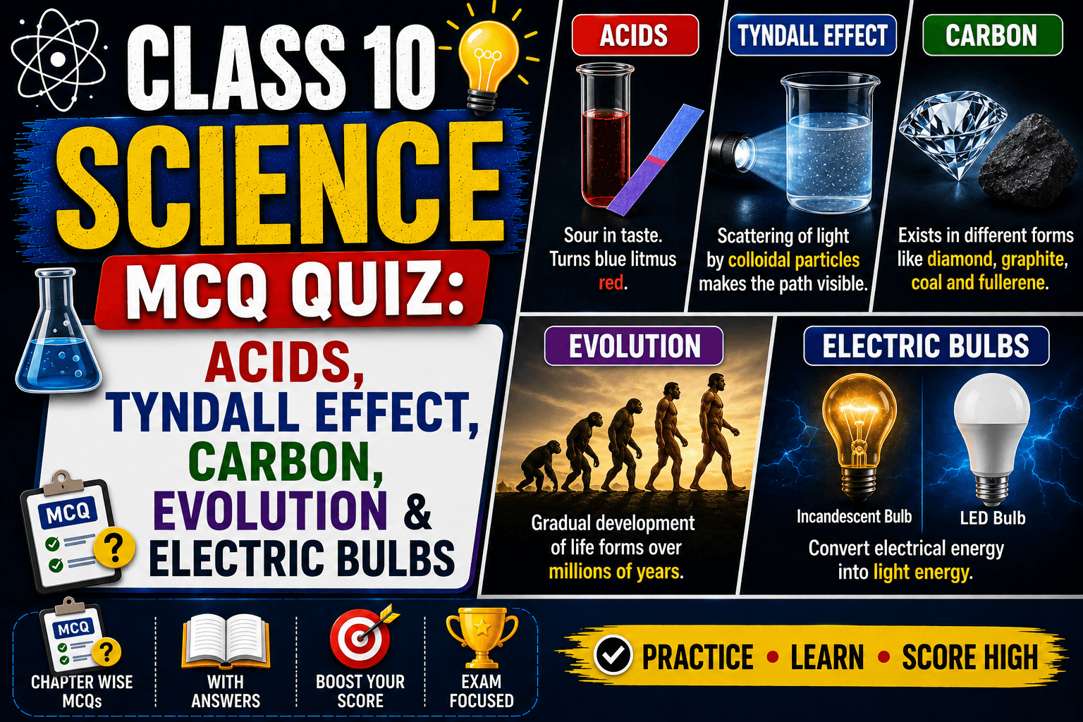 Class 10 Science- Acids, Tyndall Effect, Carbon, Evolution & Electric Bulbs