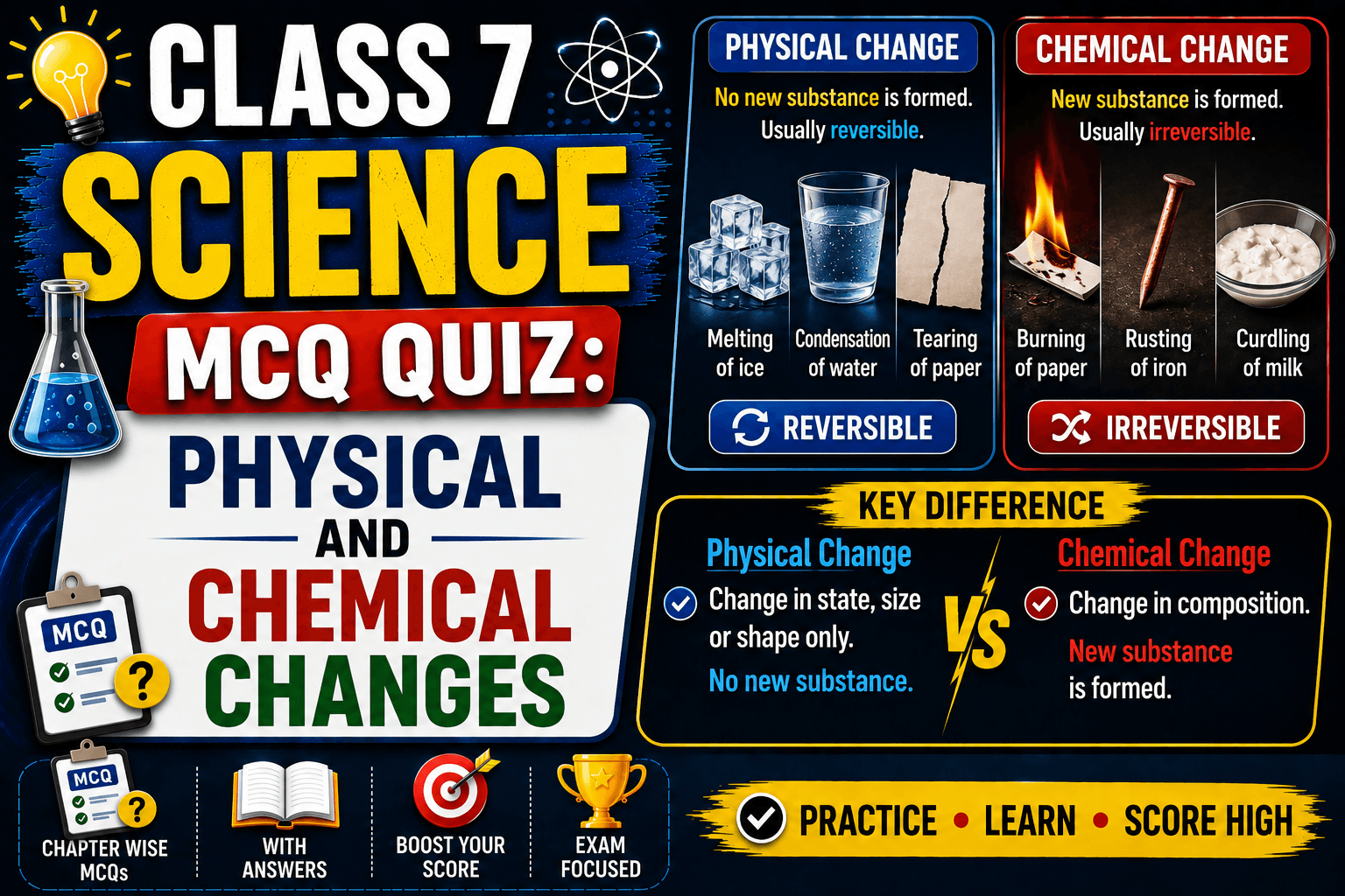Class 7 Science MCQ Quiz Physical and Chemical Changes, myschoolstudy.com