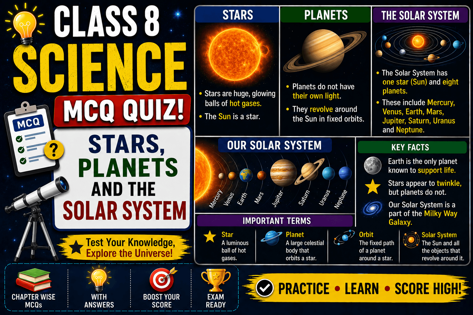 Class 8 Science MCQ Quiz Stars, Planets and the Solar System, myschoolstudy.com