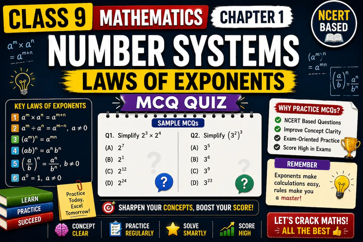 Class 9 Maths Chapter 1 Number Systems laws of exponents, myschoolstudy.com