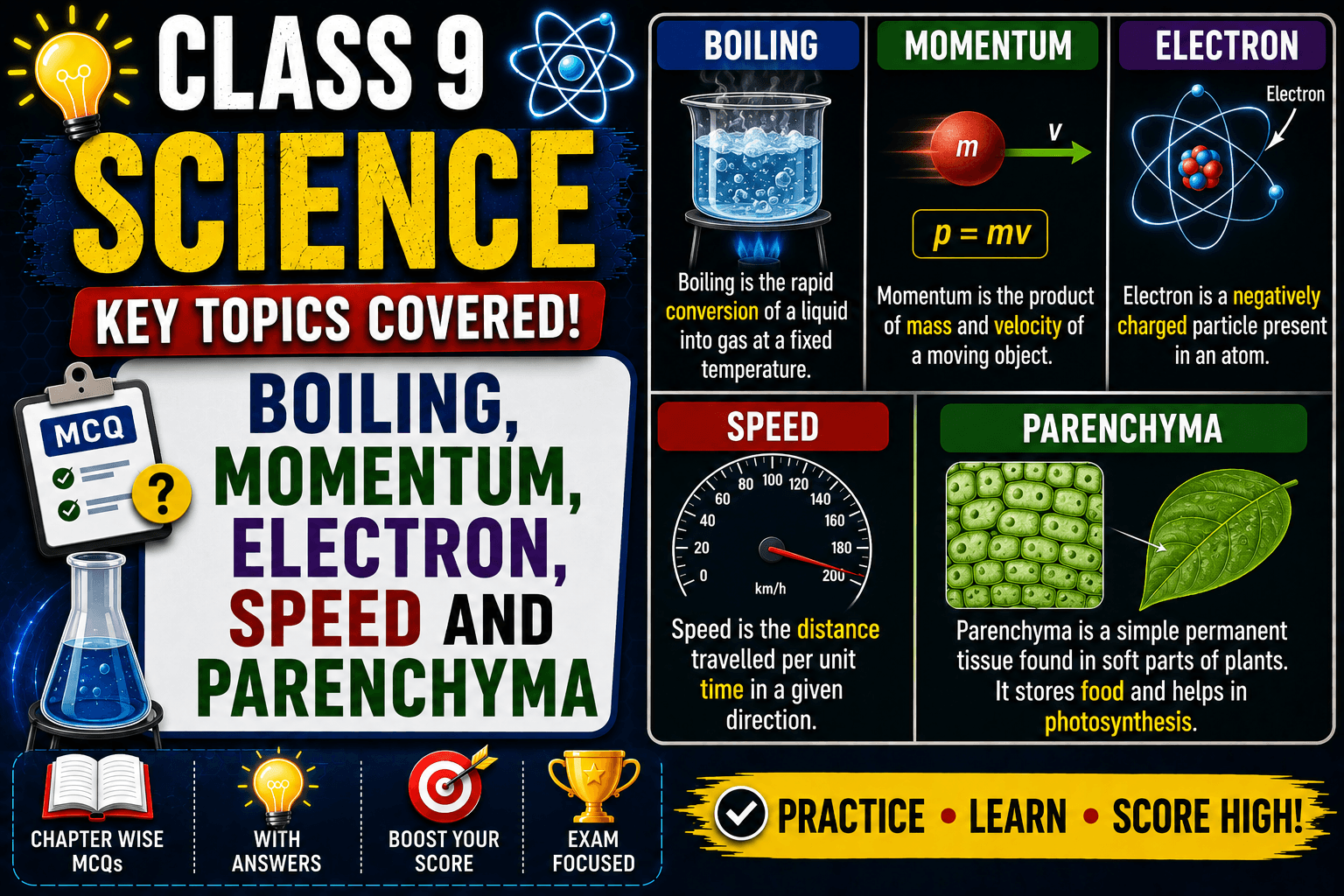 Class 9 Science Boiling, Momentum, Electron, Speed and Parenchyma. myschoolstudy.com
