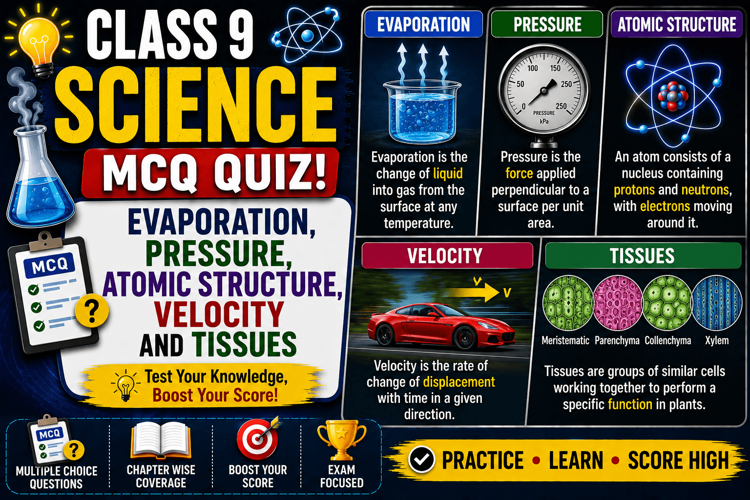 Class 9 Science- Evaporation, Pressure, Atomic Structure, Velocity and Tissues, myschoolstudy.com