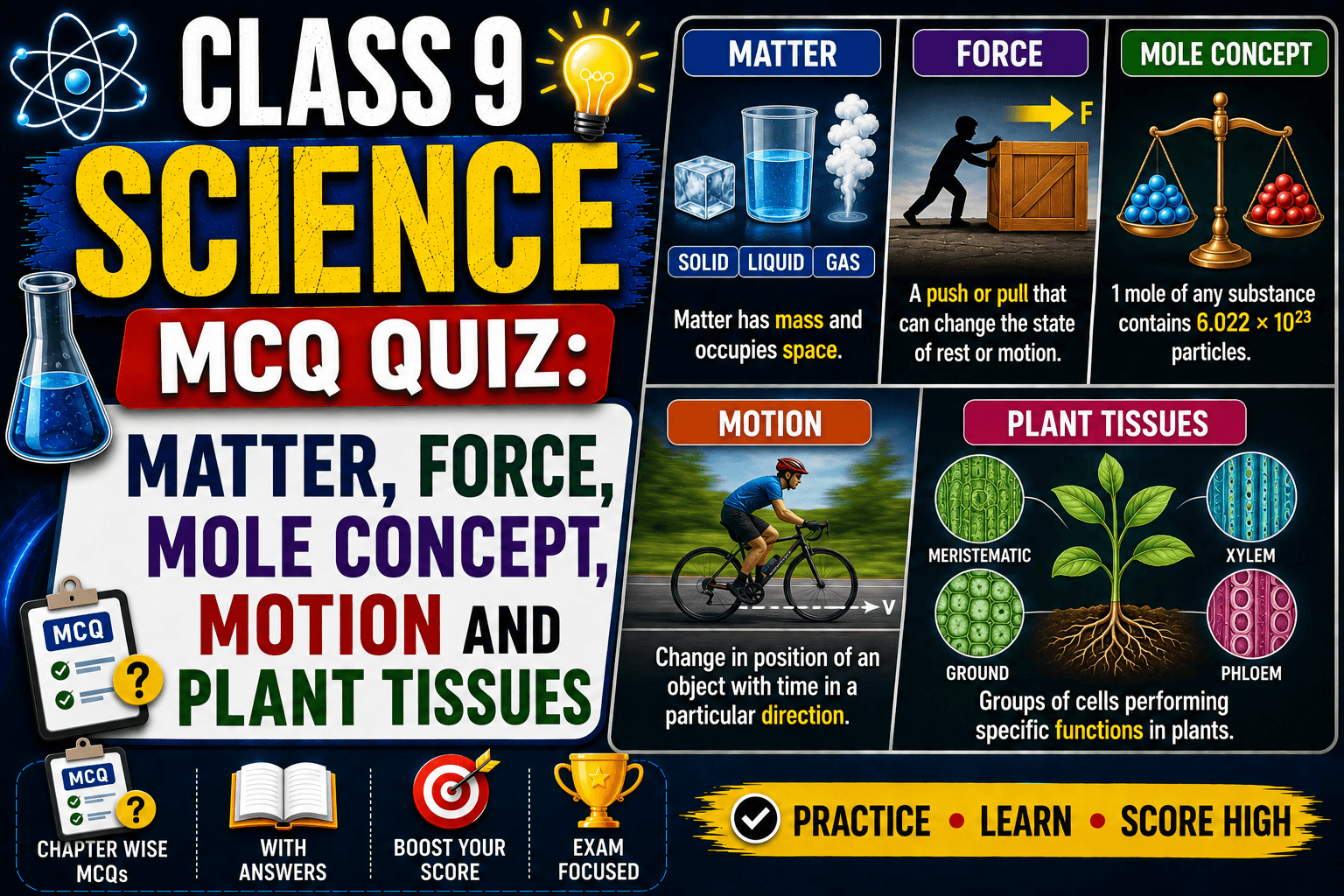 Class 9 Science Matter, Force, Mole Concept, Motion and Plant Tissues, myschoolstudy.com