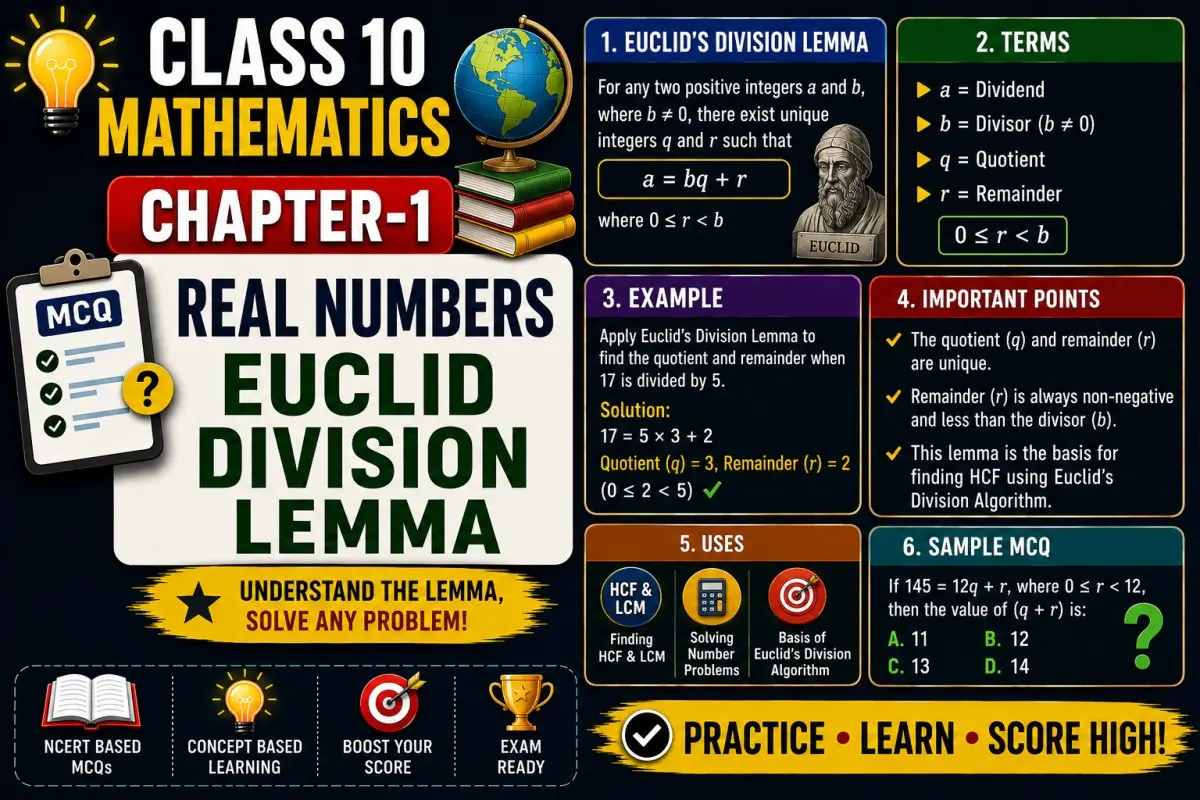 Class10-Maths-Chapter-1-Real-Numbers-Euclid-Division-Lemma-myschoolstudy.com